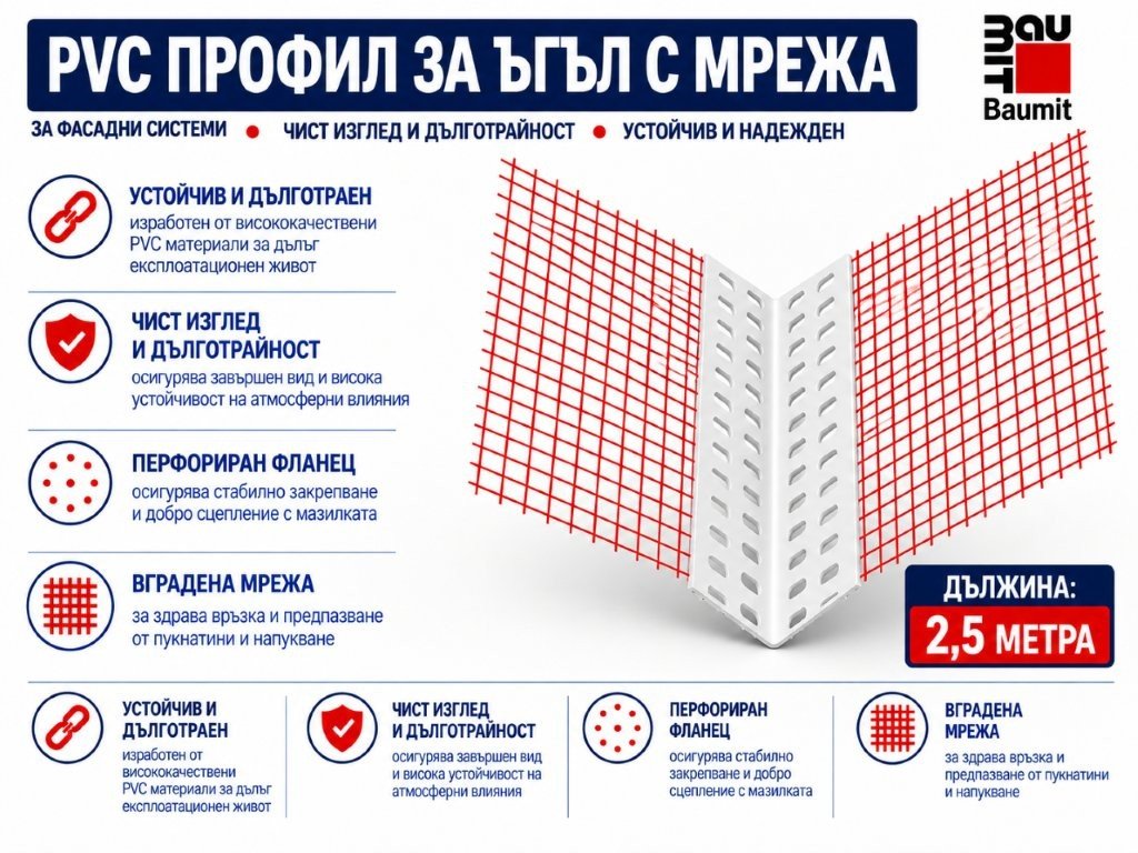 pvc профил за ъгъл с червена мрежа Баумит 2.5м 1