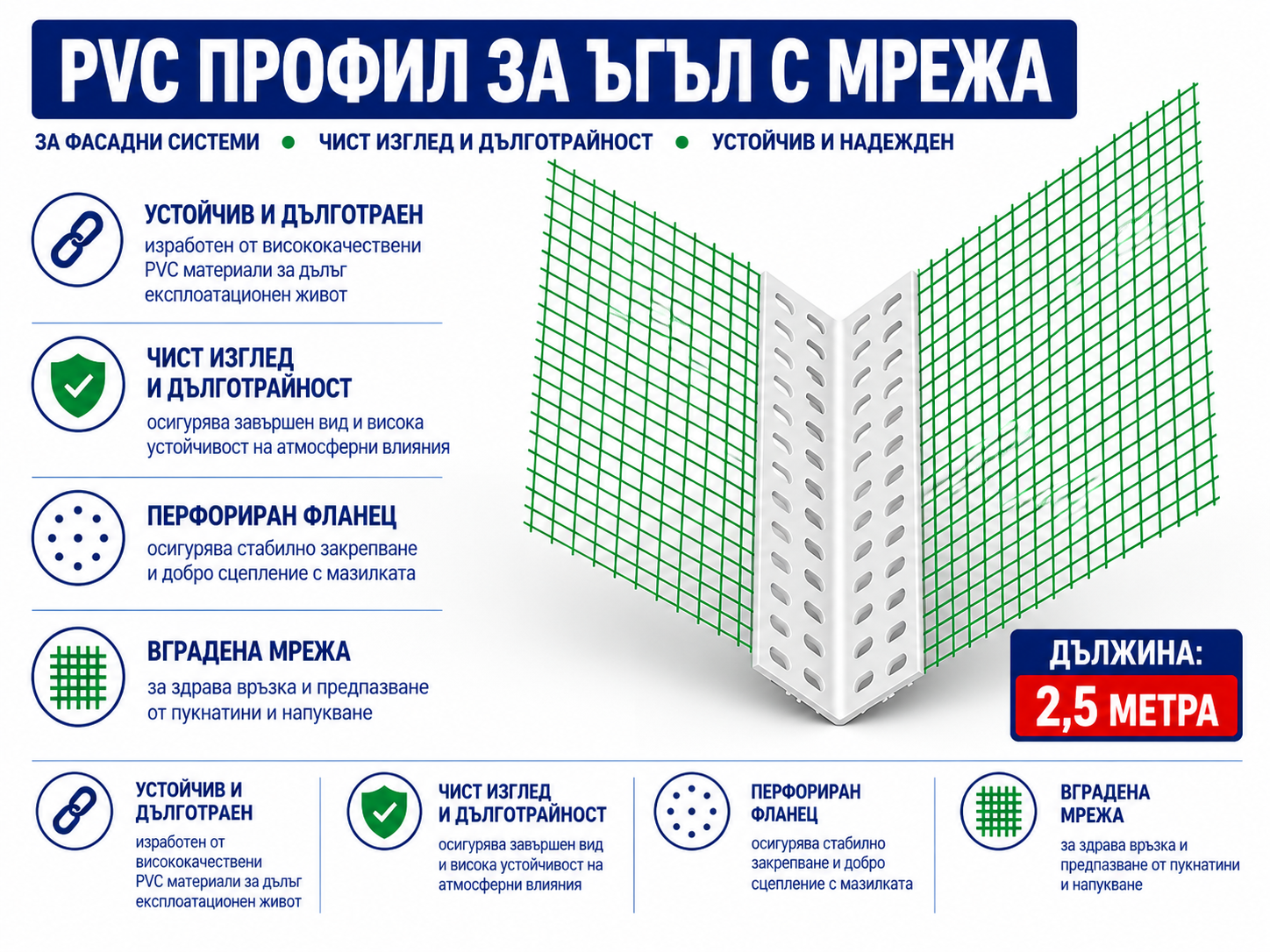 pvc профил за ъгъл със зелена мрежа 2.5м 1