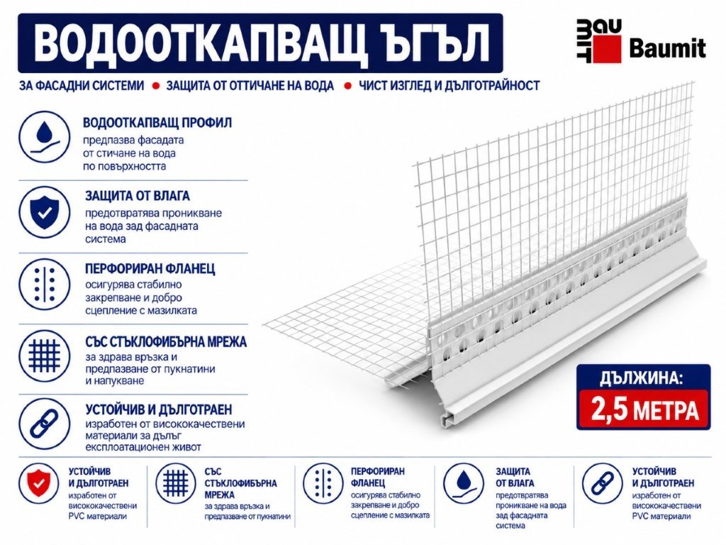Водооткапващ ъгъл 2.5м 2