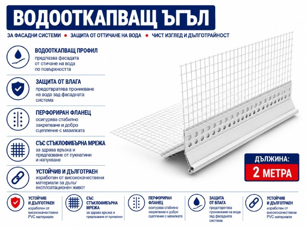 Водооткапващ ъгъл 2м 2