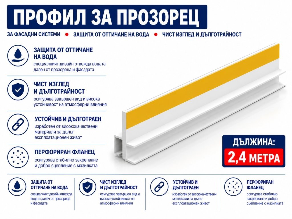 Профил за прозорец без мрежа 1