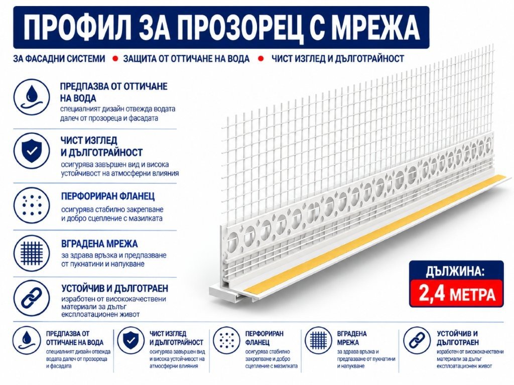 Профил за прозорец с мрежа 1